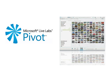 Microsoft Pivot