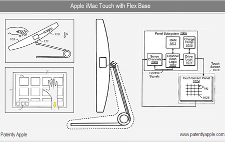 imac-touch