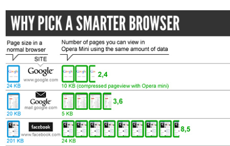 Plan-datos