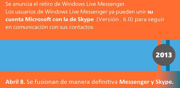 Skype-Messenger-abril