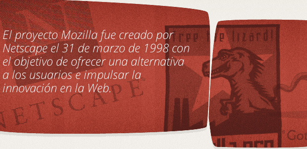 Firefox-15-aniversario