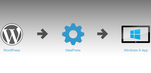 IdeaPress-W8