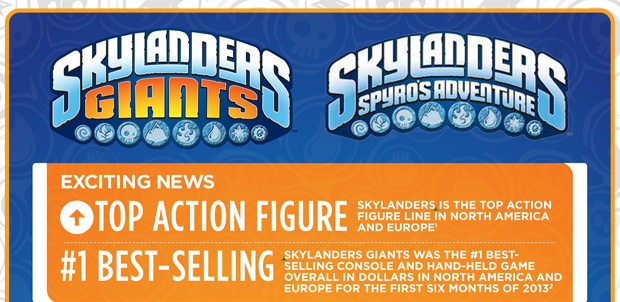 Skylanders-toys