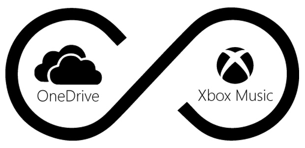 OneDrive XboxMusic