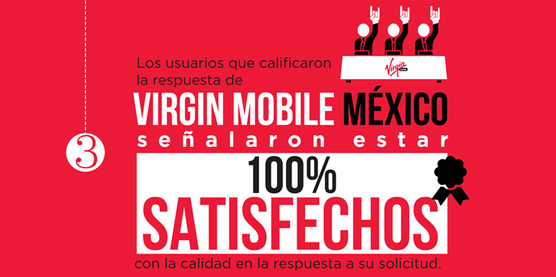 Virgin Mobile México satisfaccion