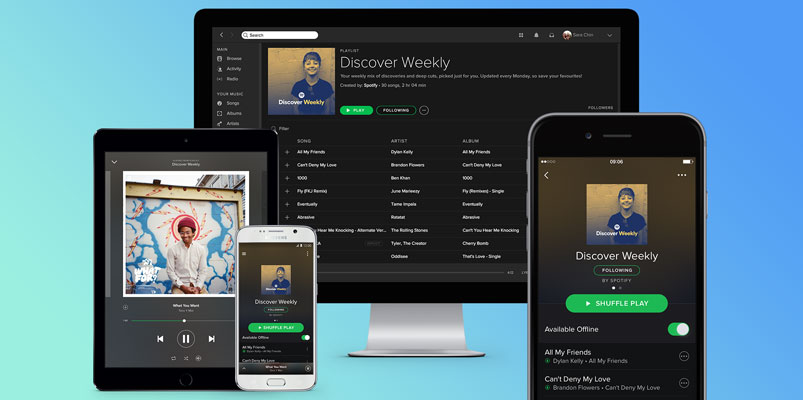 Spotify 108 millones usuarios