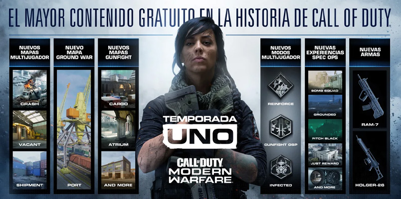 DLC gratuito Modern Warfare