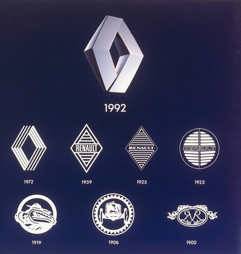 Renault logo hasta 1992