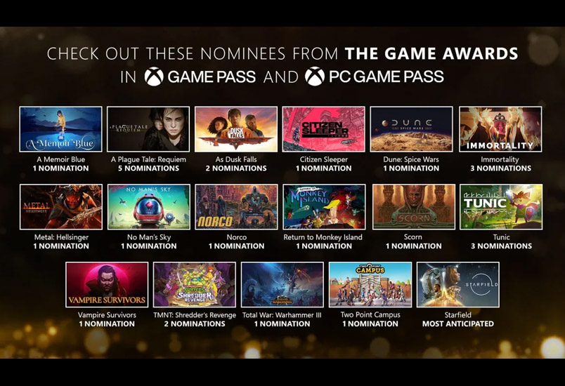 Game Awards 2022 Game Pass