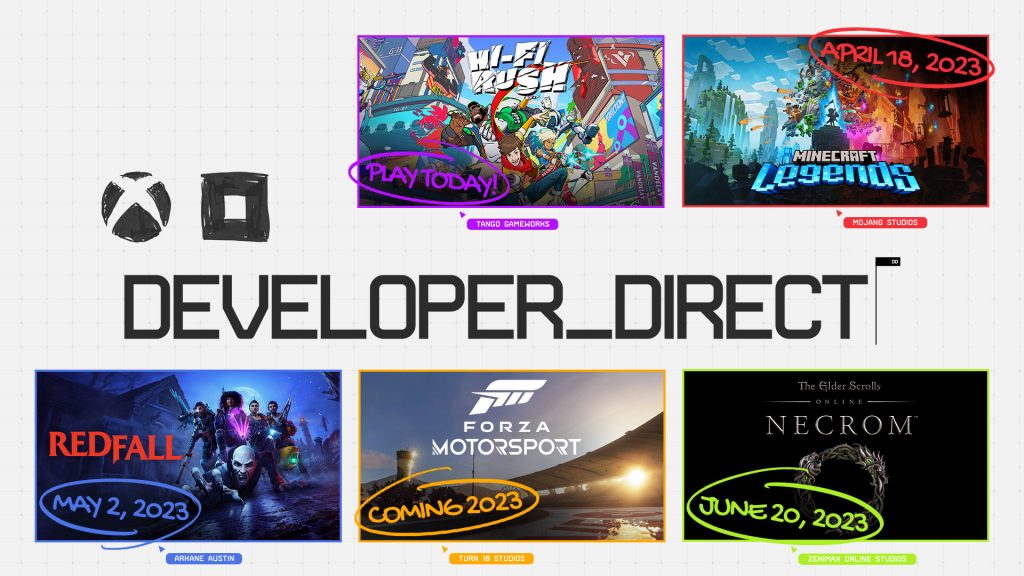 Xbox & Bethesda Developer_Direct anuncios