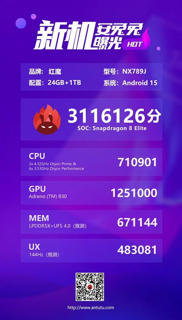 REDMAGIC 10 Pro+ AnTuTu