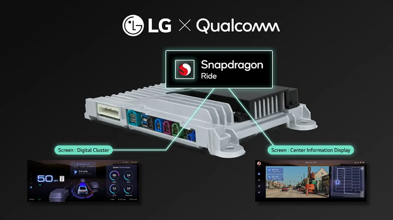 LG x Qualcomm Cross Domain Controller CES 2025