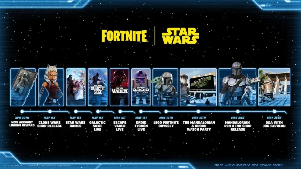 fortnite x star wars 2026