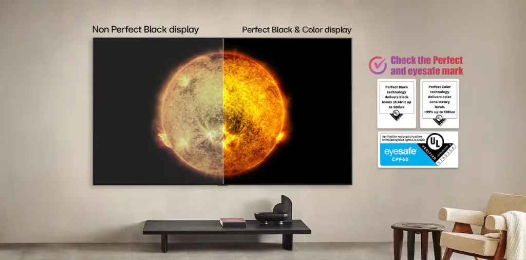 PROFECO LG OLED C5