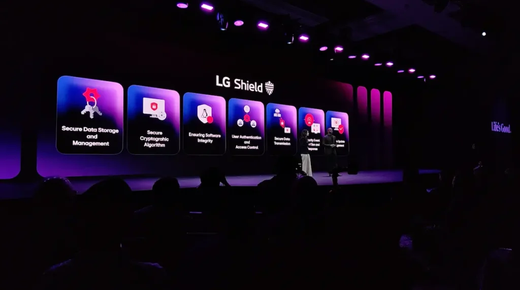 LG televisores 2026 LG Shield
