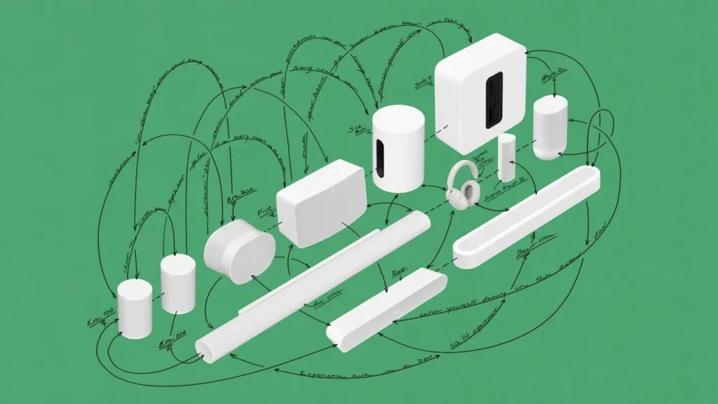 Sonos Fabric