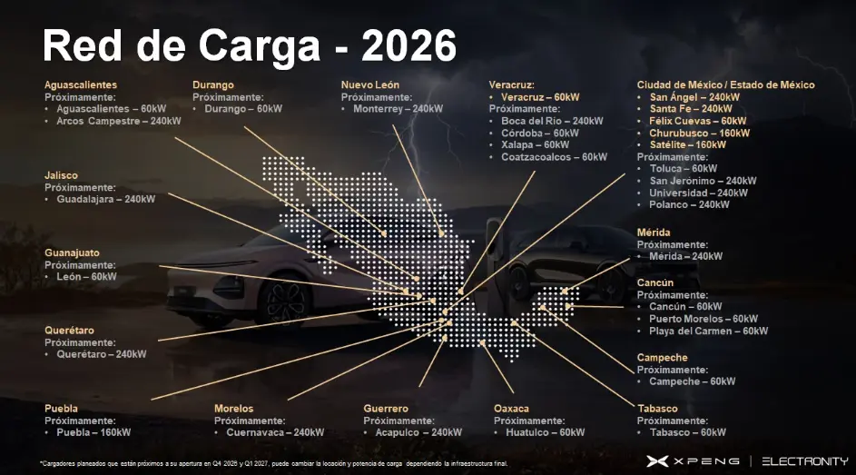XPeng y Electronity mapa
